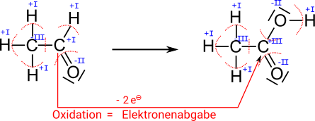 Datei:Teil-Lösung Oxidation Ethanal zu Essigsäure.svg