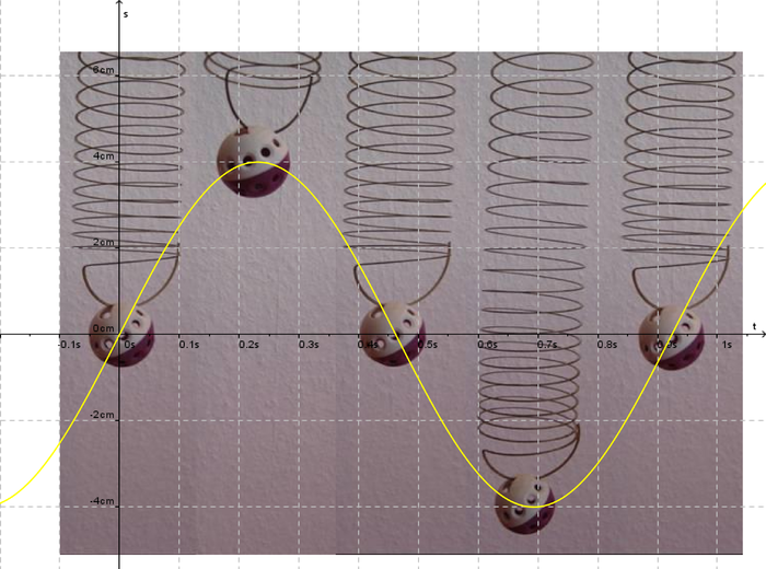 FotoFederpendelZukunft 2b.png