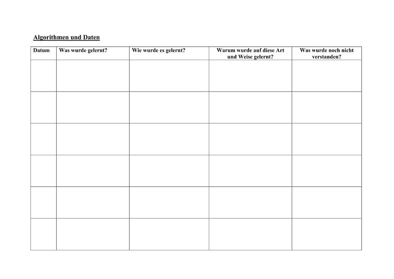 Datei:Tanja T LerntagebuchBsp.jpg