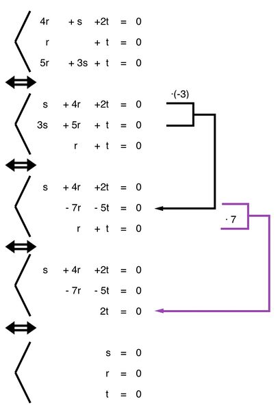 Datei:Bildschirmfoto 2016-09-24 um 19.11.05.jpg