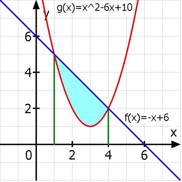 Datei:Hellmann 1.jpg