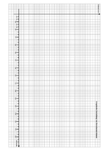 Datei:Diagramm-Bierschaumversuch.pdf