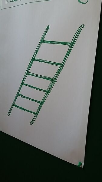 Datei:Workshop Wasser 2016 Aufbau 17.jpg