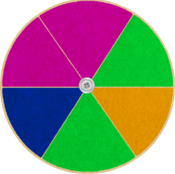 Glücksrad mit 6 Sektoren