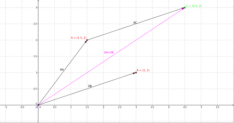 Datei:Bildschirmfoto 2014-09-24 um 16.21.56.png
