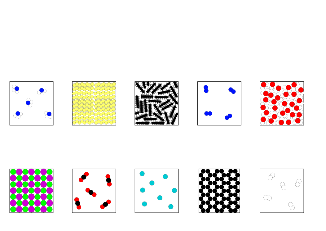 Teilchen und Atome.svg