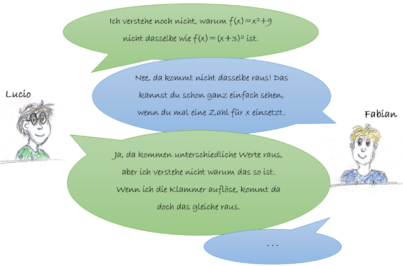 Datei:Lucio, Fabian Binomische Formel.png