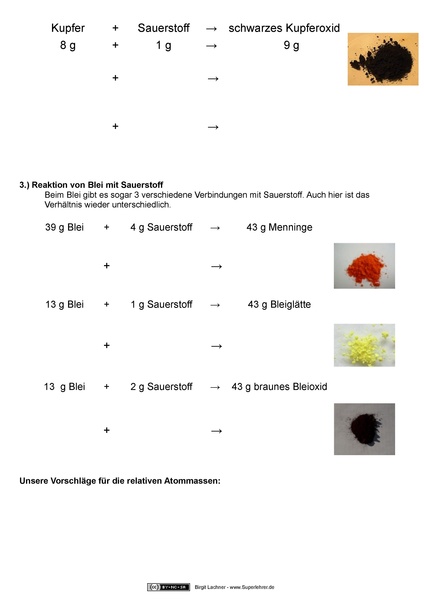 Datei:ARBEITSBLATT Bestimmung von relativen Atommassen.pdf