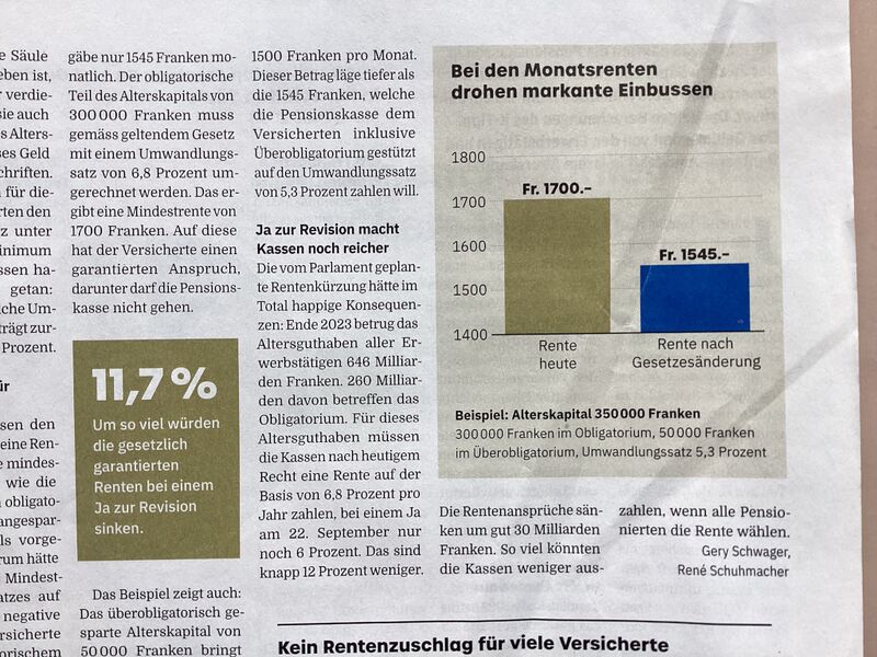 Datei:BVG-Renten-2.jpg