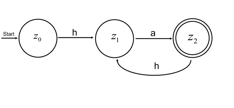 Datei:Zeichnungen 9.jpeg