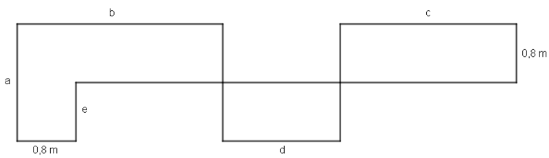 Datei:Buffet Vertiefungsaufgabe..png