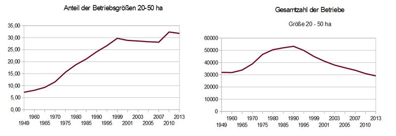 Datei:Manipulationsehnenzug3.jpg