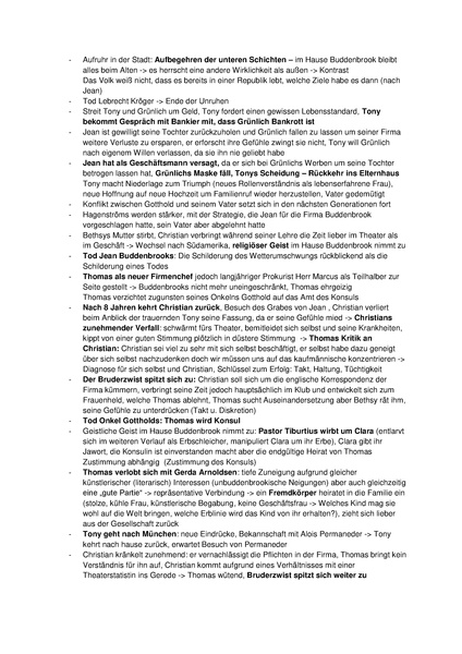 Datei:Buddenbrooks zusammenfassung.pdf