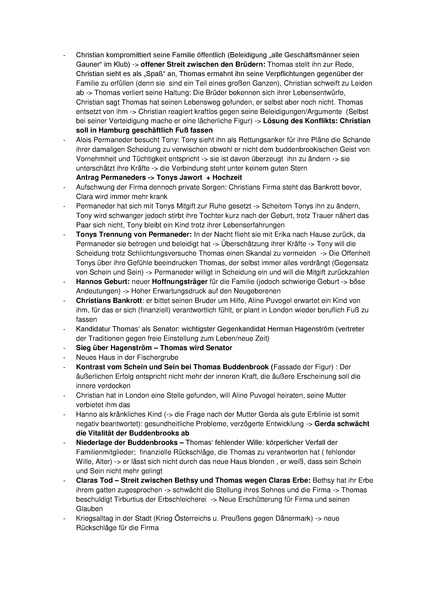 Datei:Buddenbrooks zusammenfassung.pdf