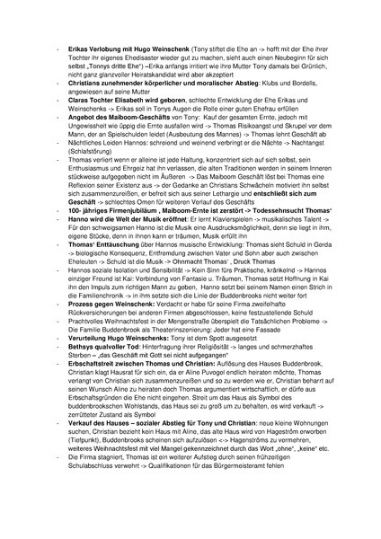 Datei:Buddenbrooks zusammenfassung.pdf