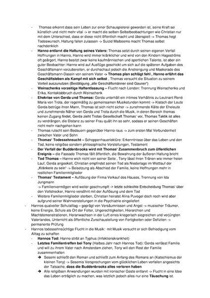 Datei:Buddenbrooks zusammenfassung.pdf