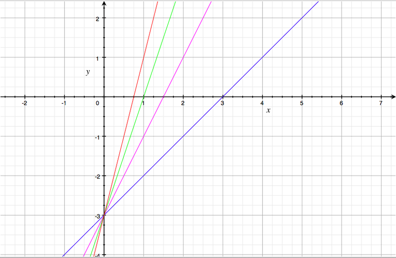 Datei:Bildschirmfoto 2015-04-22 um 13.46.53.png